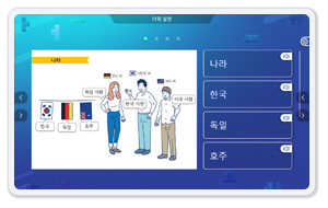 Smart Learning Solution