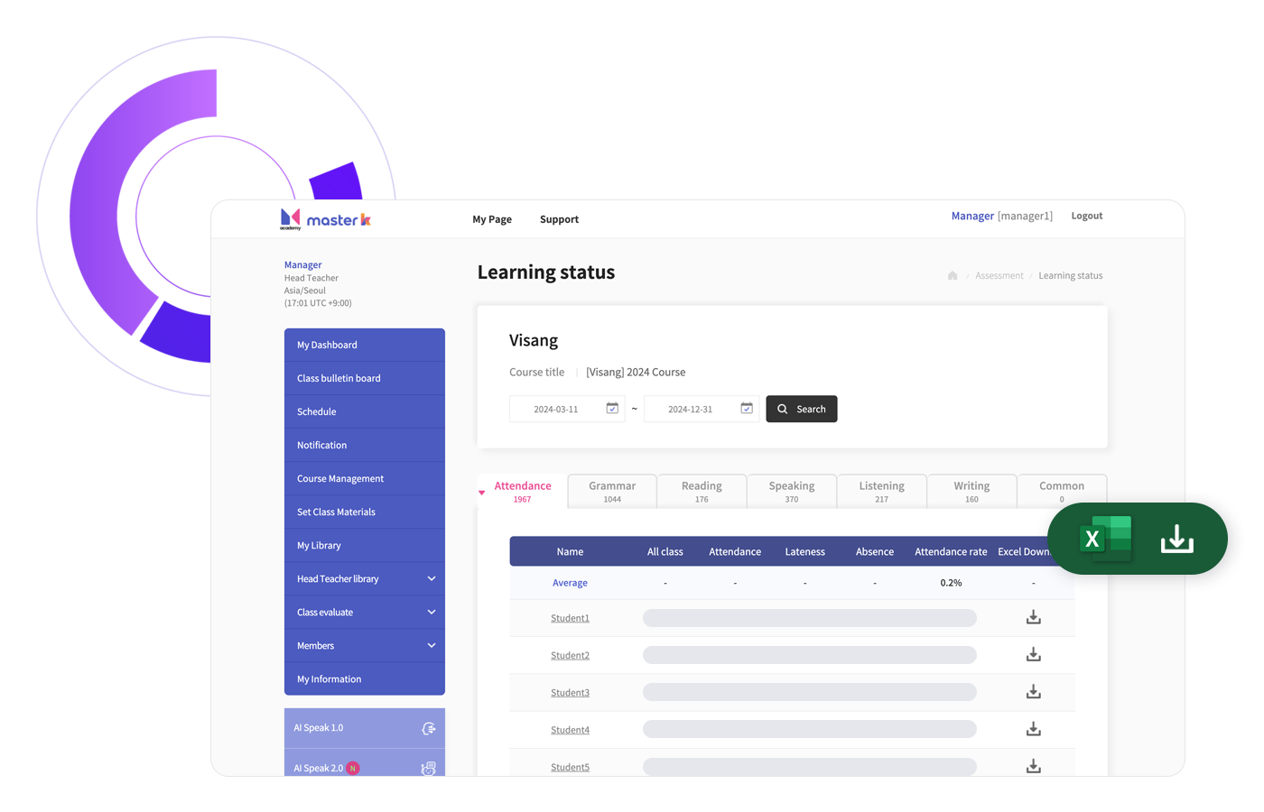 Learning Management System (LMS)