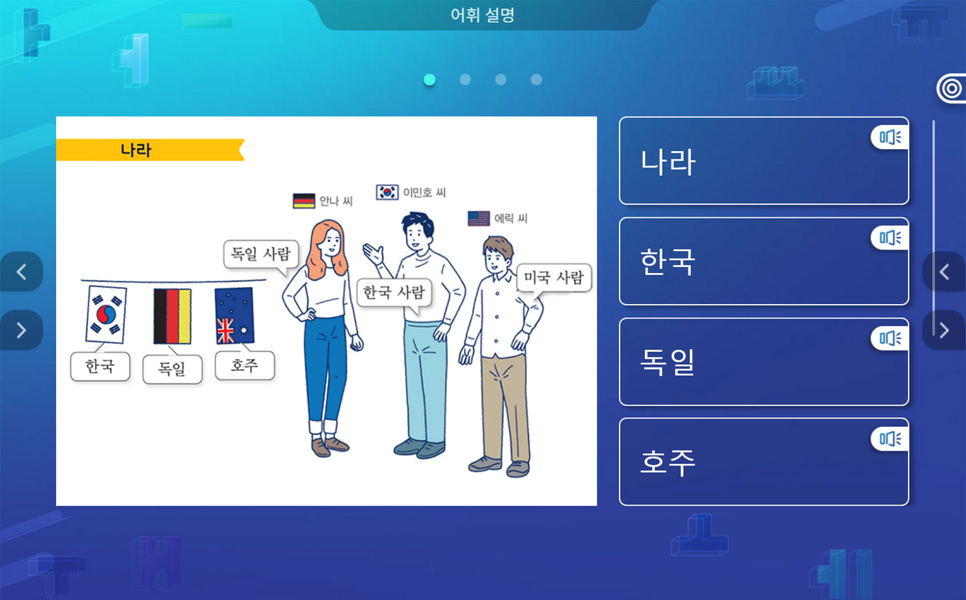 Learn Vocabulary, Vocabulary Quiz